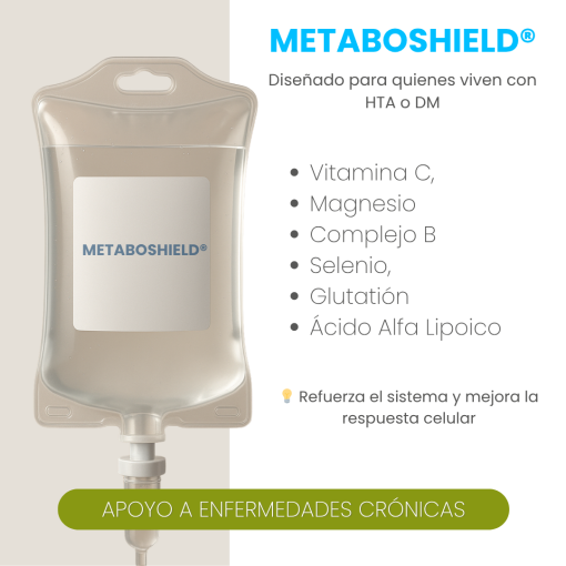 METABOSHIELD® (ENFERMEDADES CRÓNICAS)