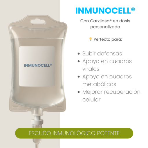 INMUNOCELL® (INMUNOLÓGICO O CONTROLES METABÓLICOS)
